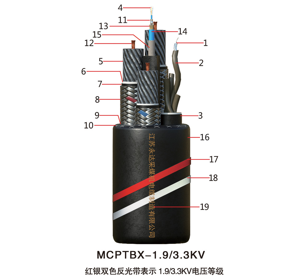 MCPTBX-1.9/3.3KV