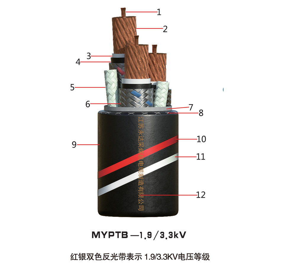 MYPTB-1.9/3.3KV