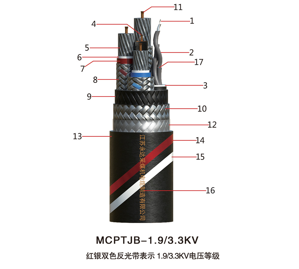 MCPTJB-1.9/3.3KV
