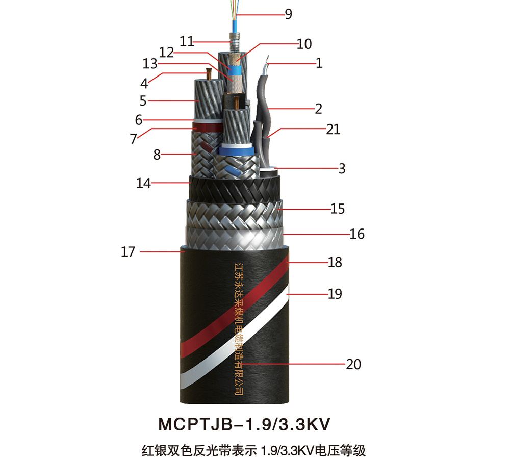 MCPTJB-1.9/3.3KV