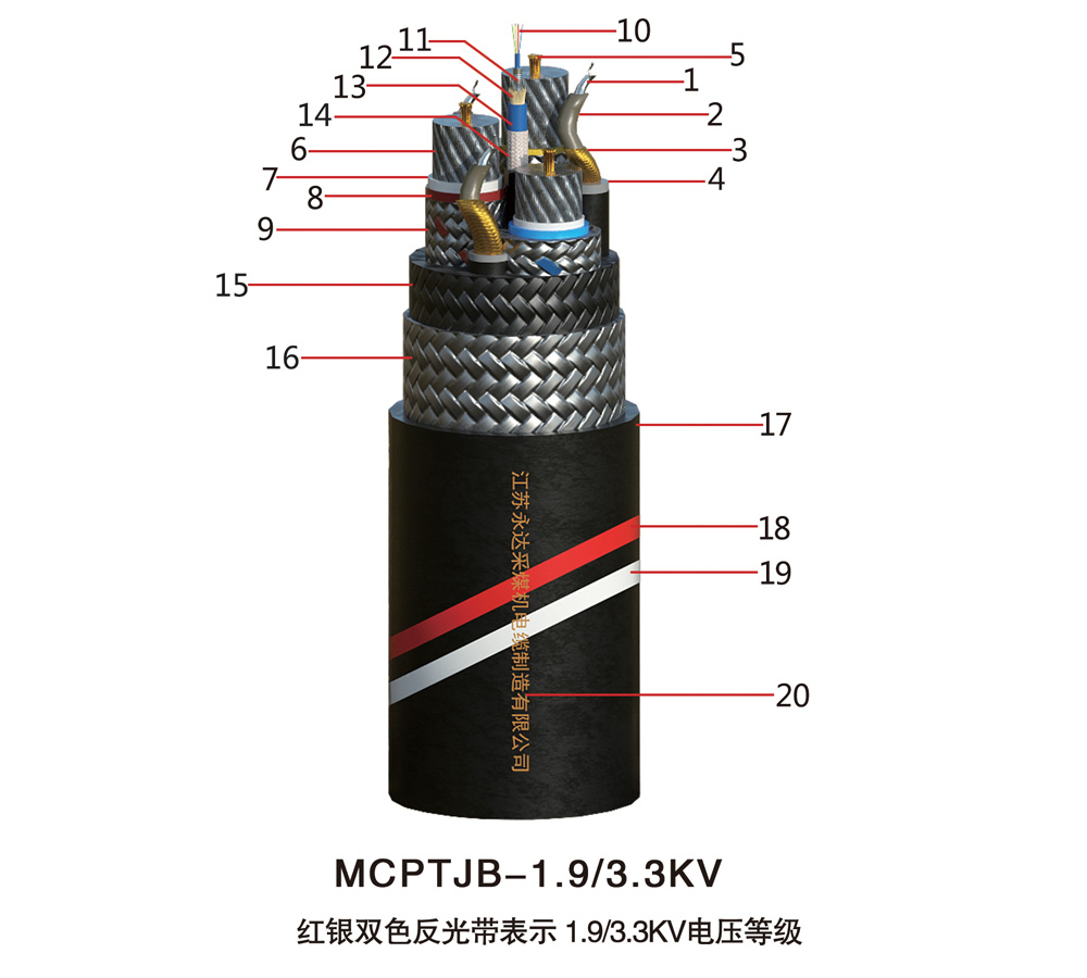 MCPTJB-1.9/3.3KV