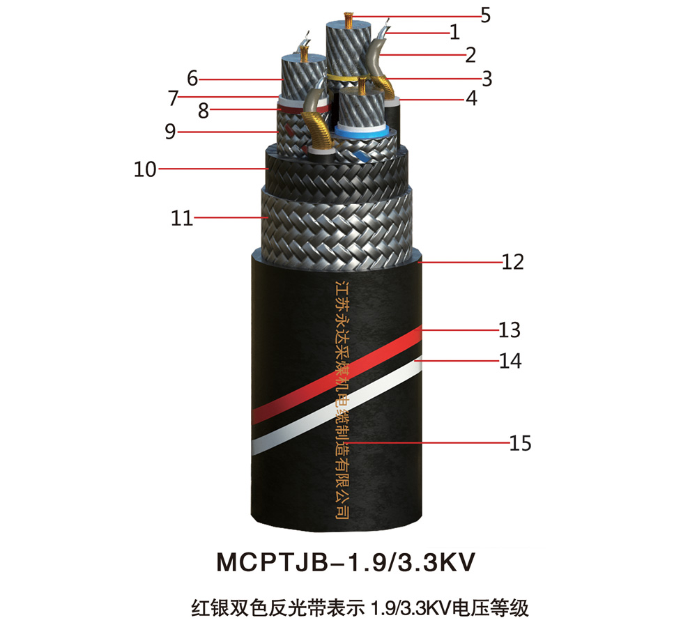 MCPTJB-1.9/3.3KV